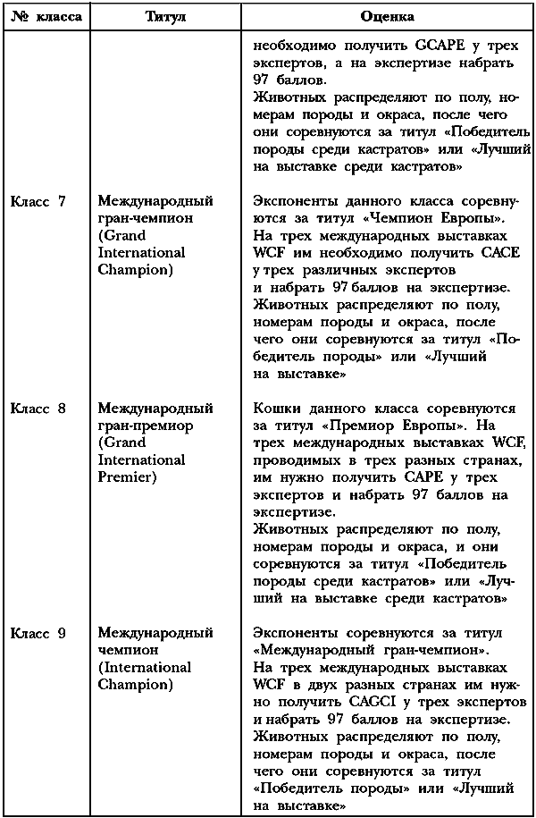  1.     WCF () 