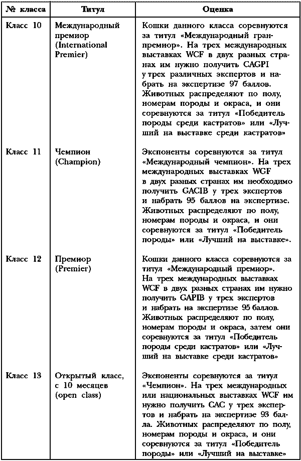  1.     WCF () 